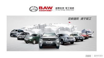 造車以換牌為主 盤點(diǎn)北汽旗下數(shù)不清的汽車品牌