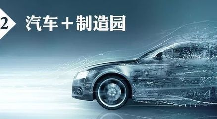 東灘觀點|未來汽車產(chǎn)業(yè)的變革、重組和商機_其它_網(wǎng)