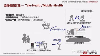 科技賦能，健康無界 華為遠(yuǎn)程健康管理服務(wù)信息化解決方案